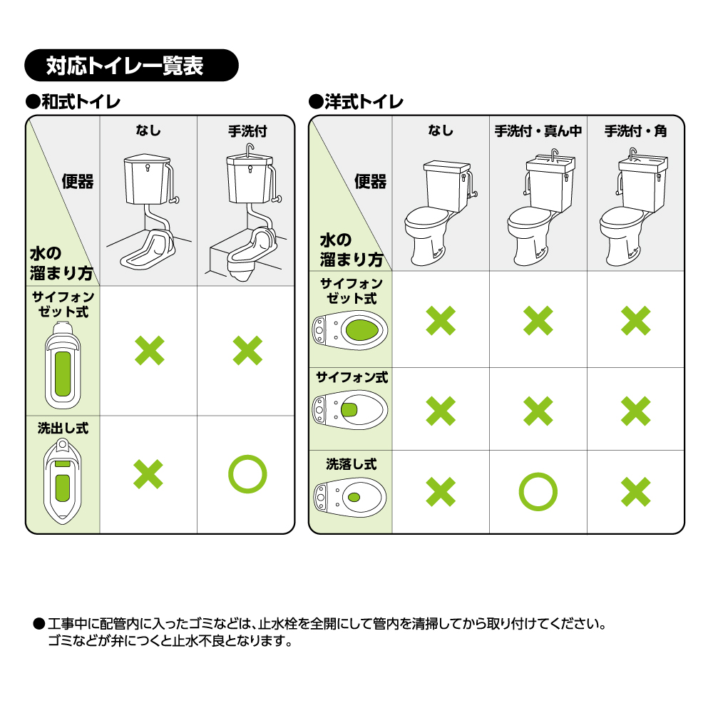 対応トイレ一覧