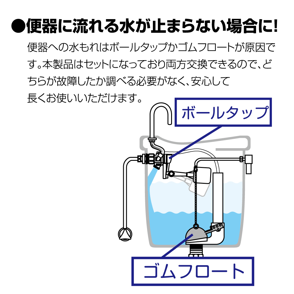 便器に流れる水が止まらない場合