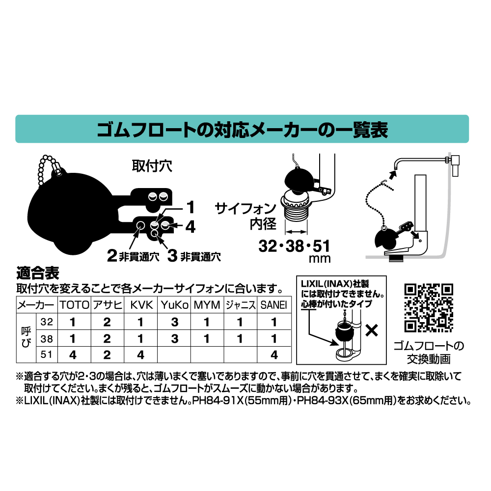 ゴムフロートの対応トイレ一覧