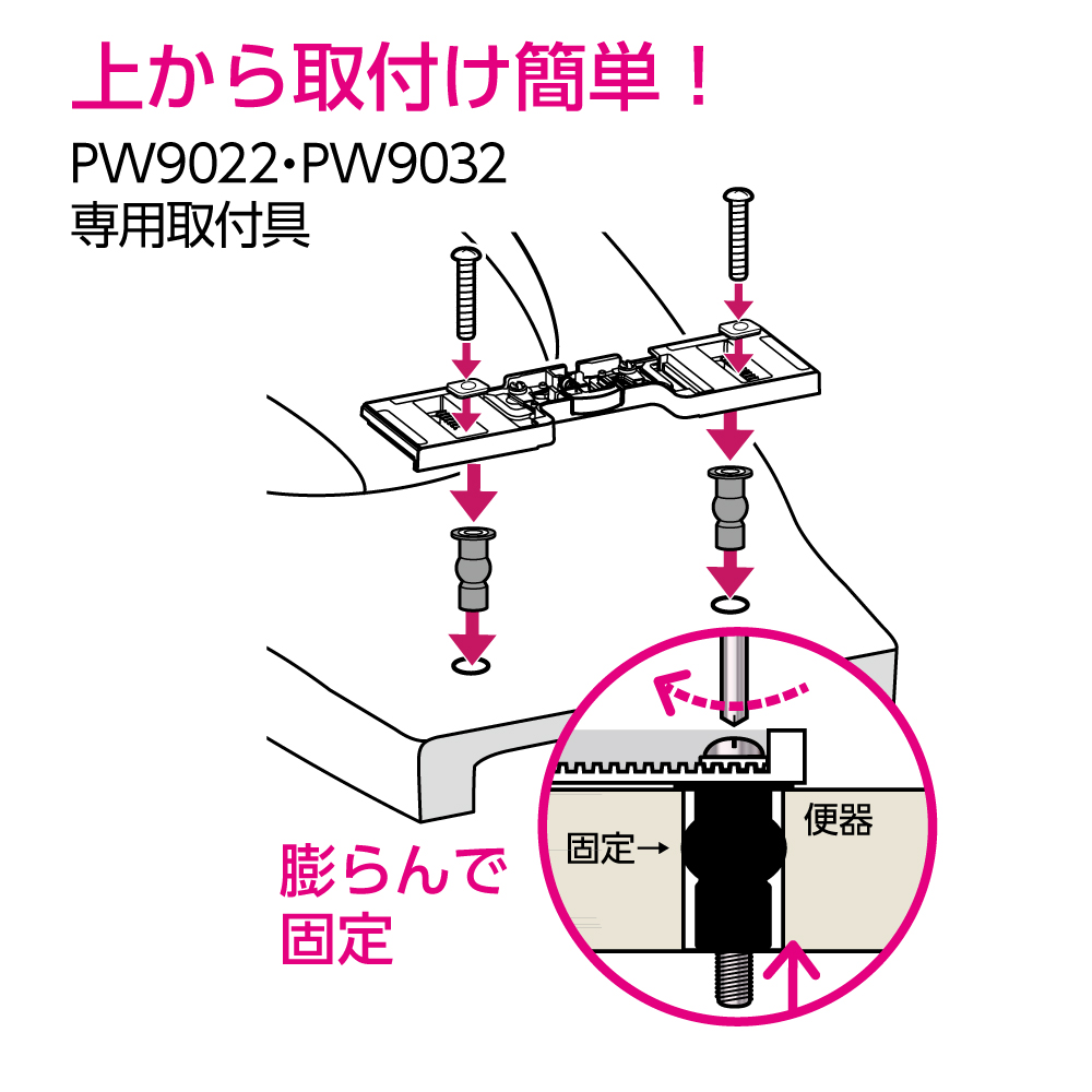 取付方法