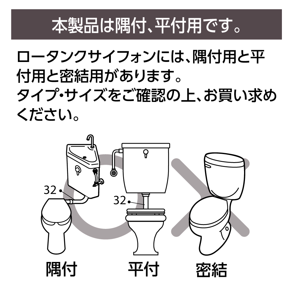 隅付き、平付き用