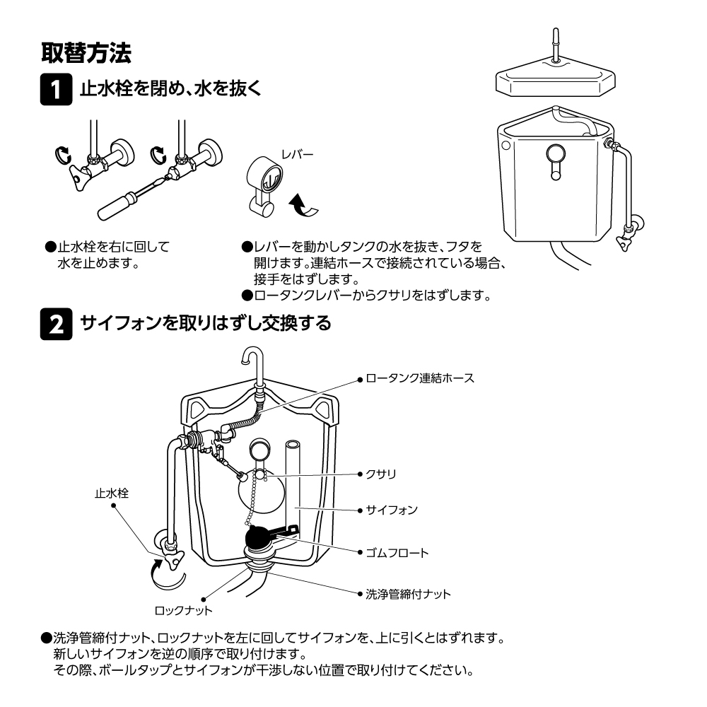 取替方法1