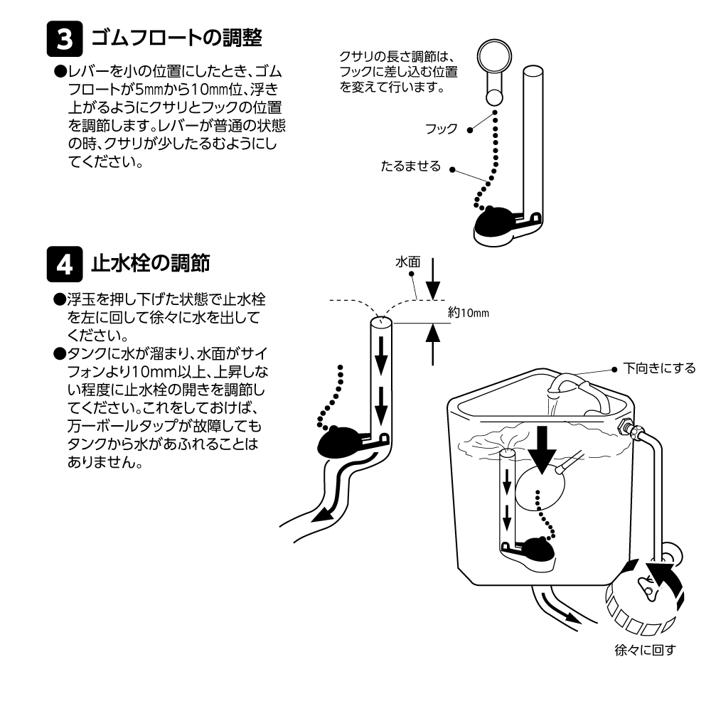 取替方法2