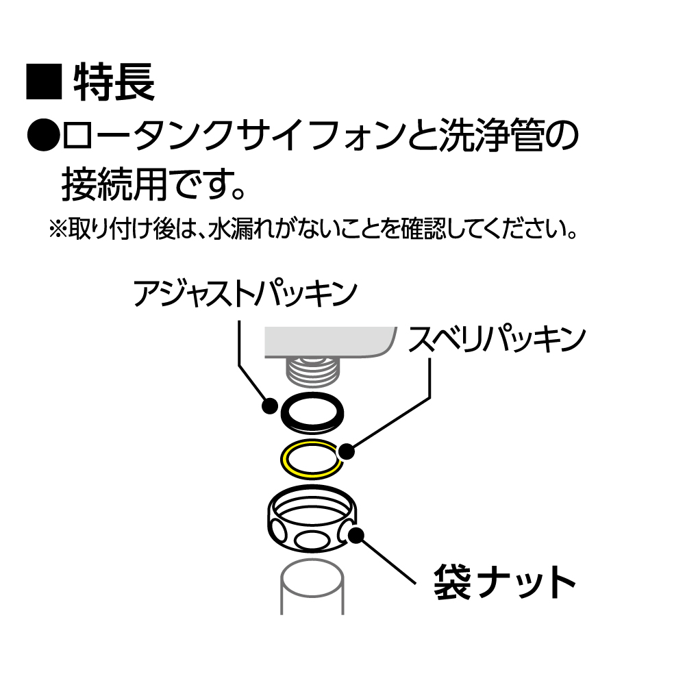 隅付き、平付き用です