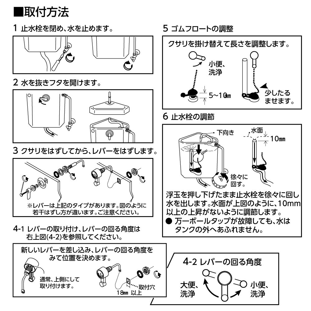 取付方法