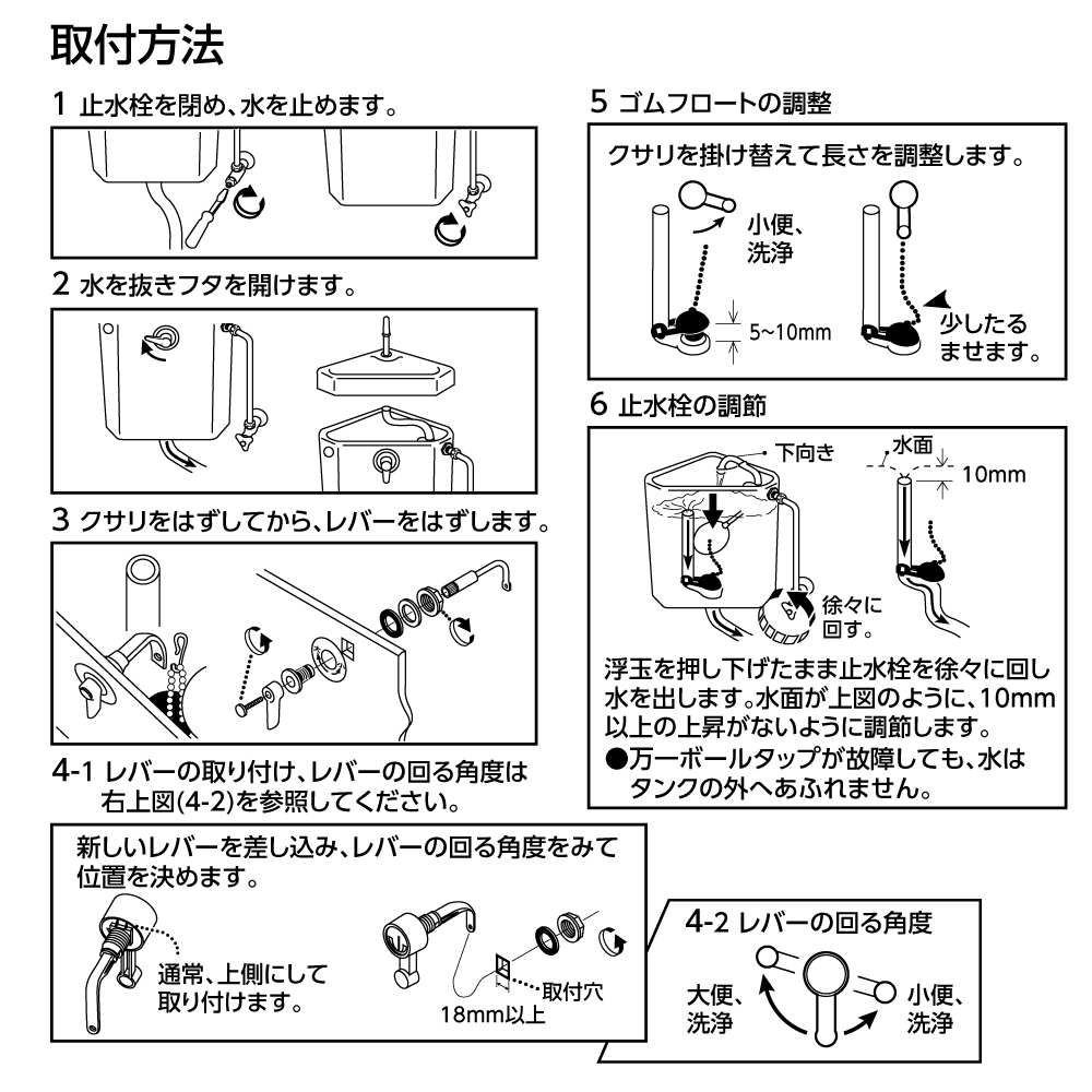 取付方法