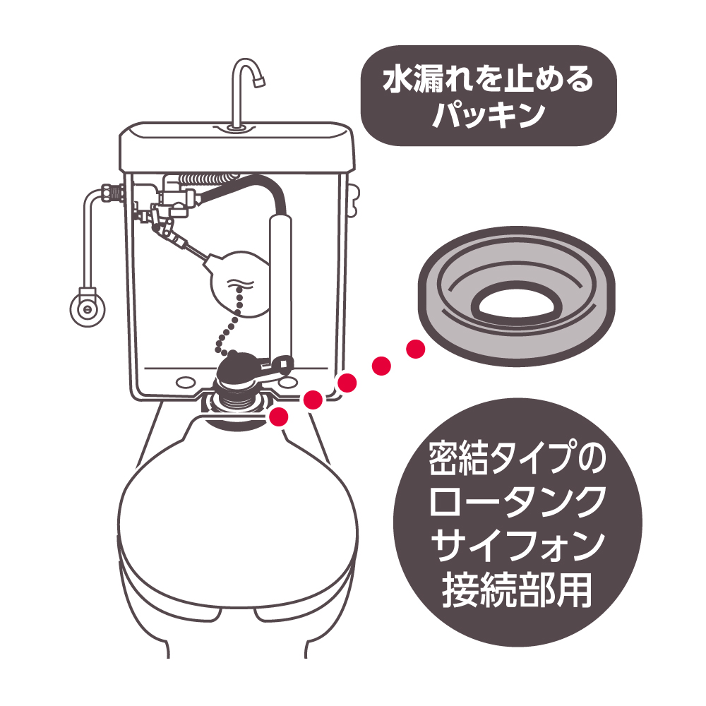 密結タイプのロータンクサイフォン