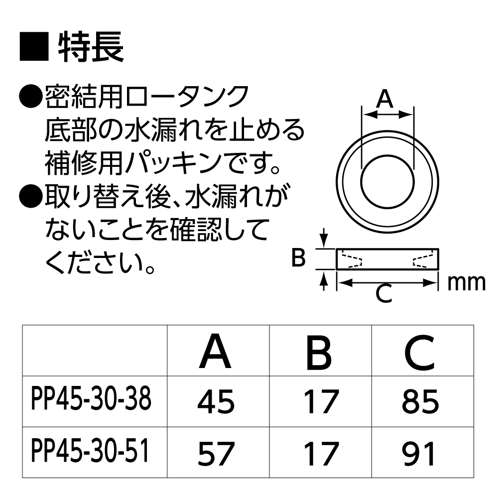 サイズ
