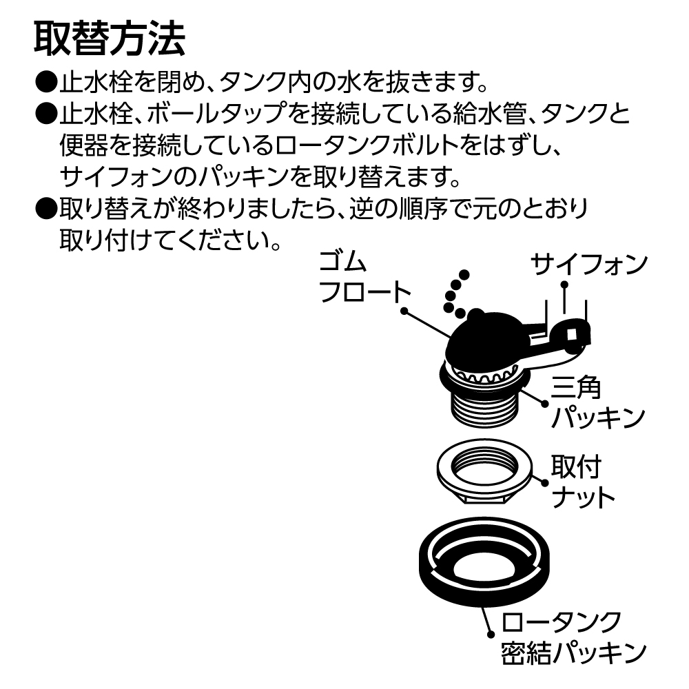 取付方法