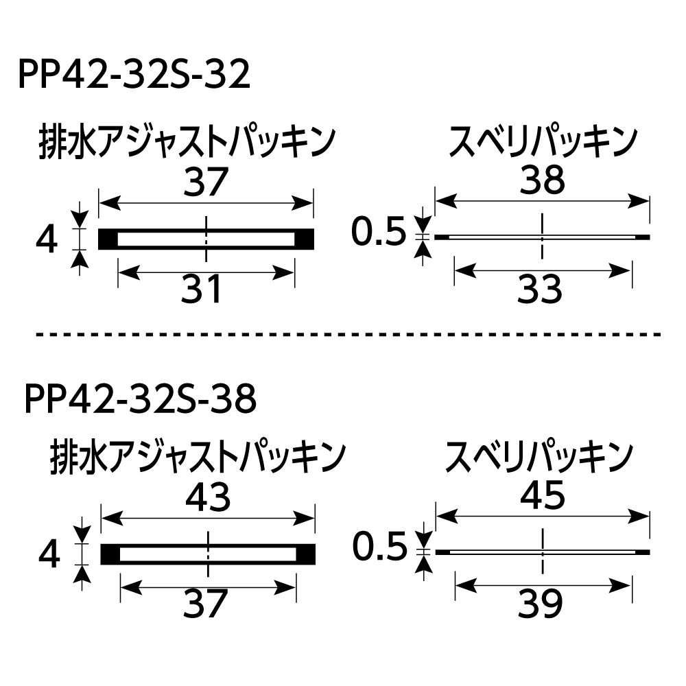 サイズ