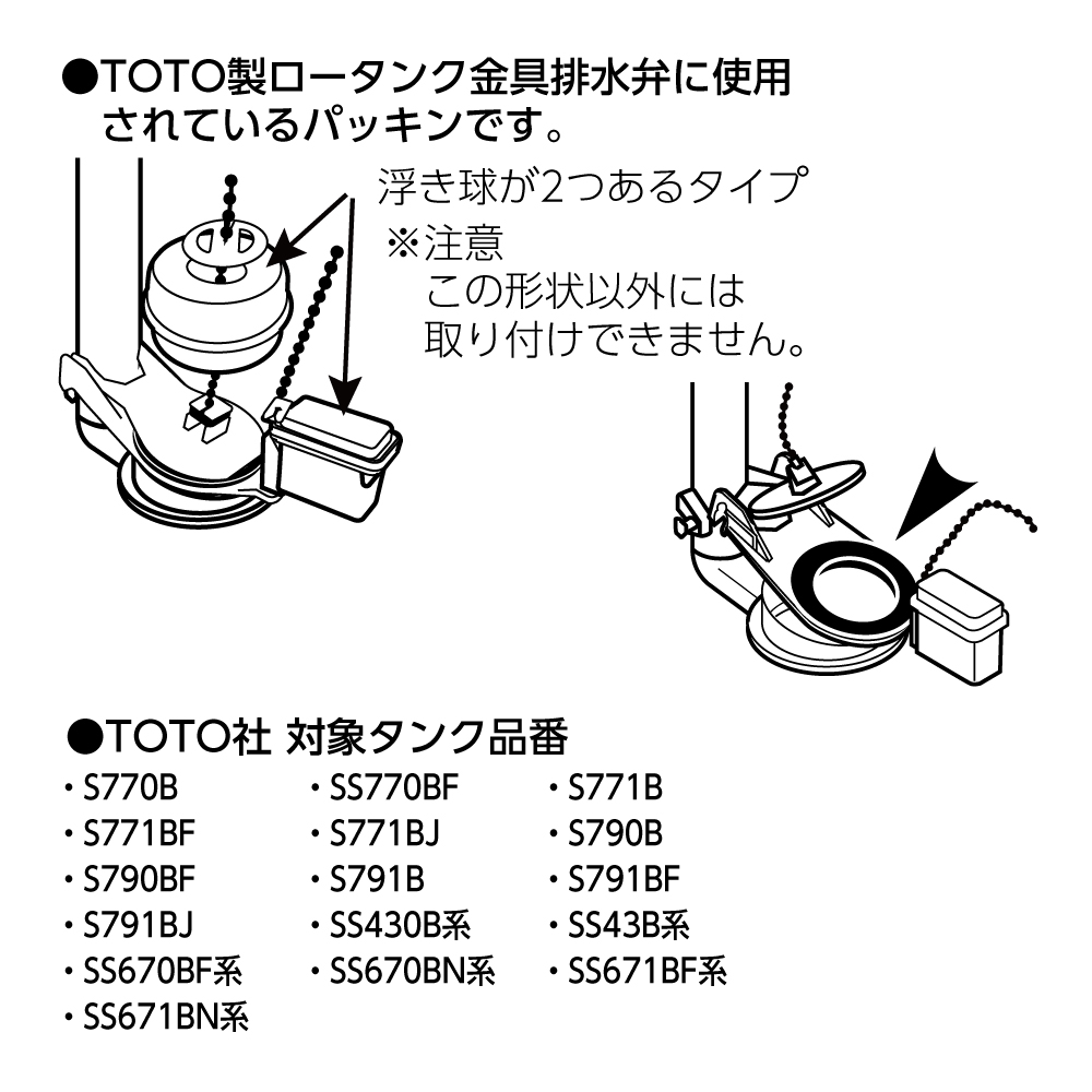 TOTO社適合タンク品番