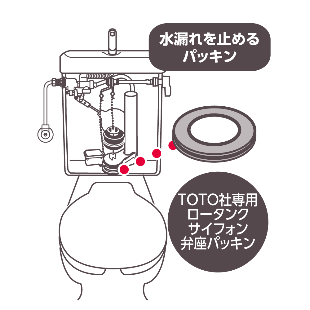タンク下からの水もれ修理