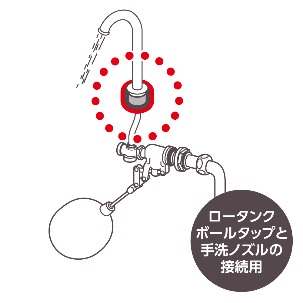 手洗いノズルとボールタップの接続部