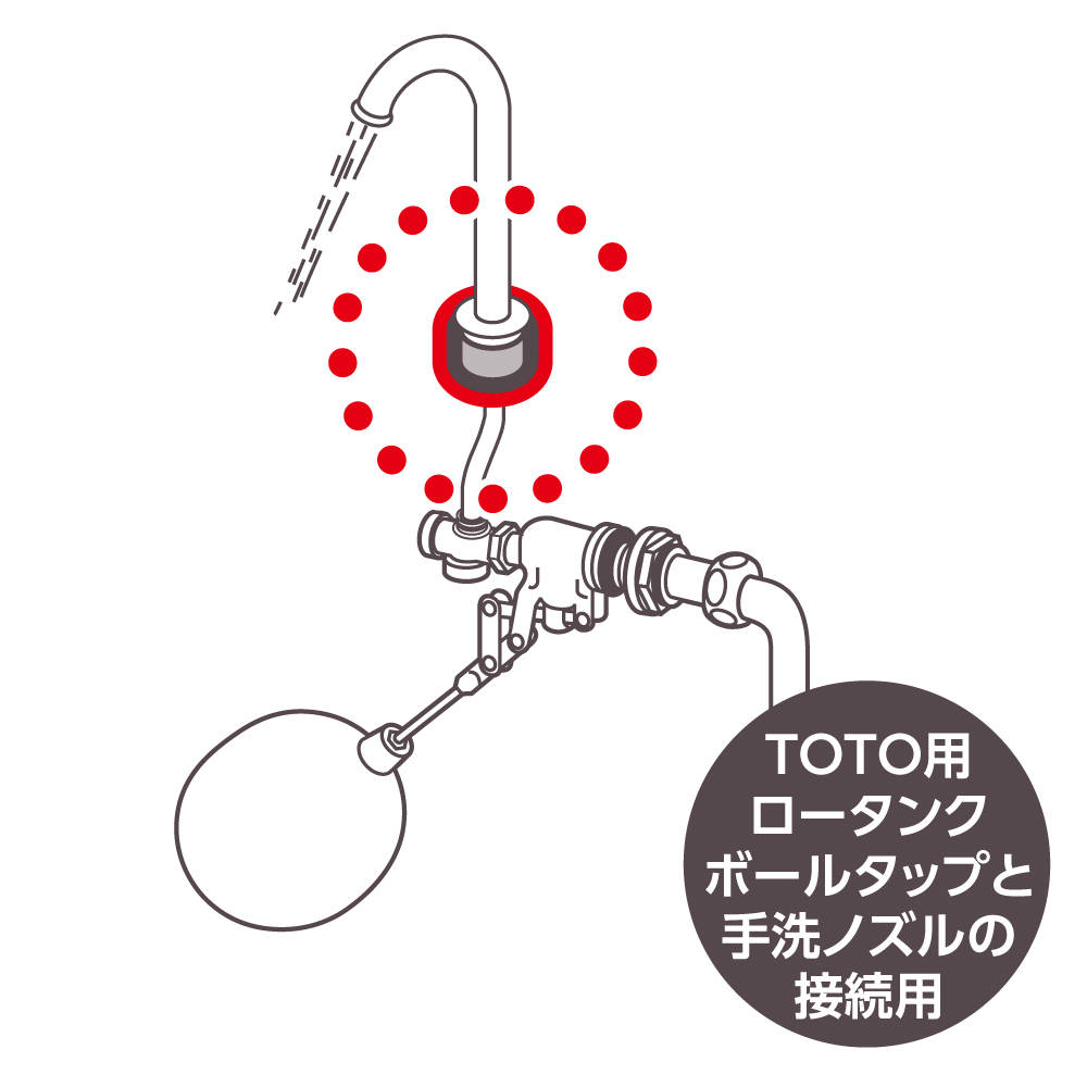 TOTOタンク用手洗いノズルとボールタップの接続部
