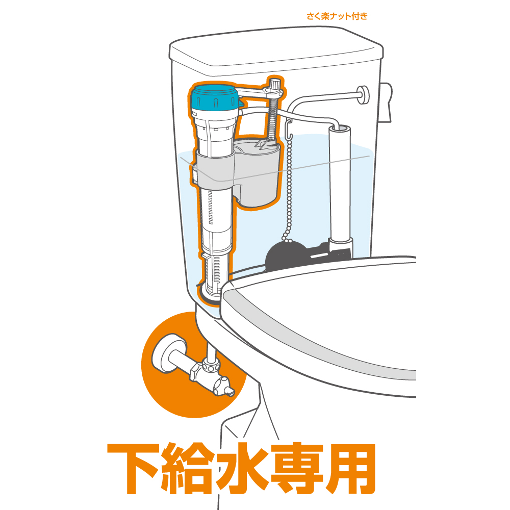 下給水専用