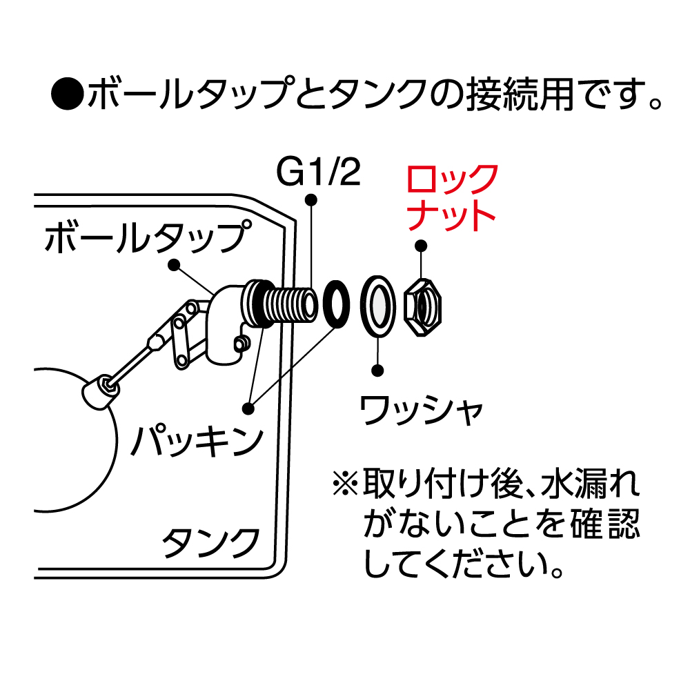タンクの外側から絞める