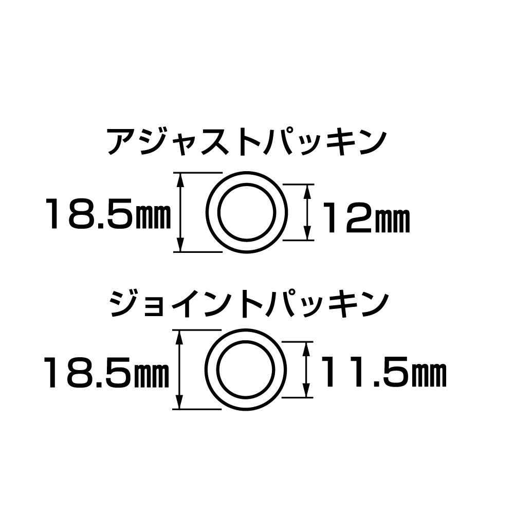 サイズ