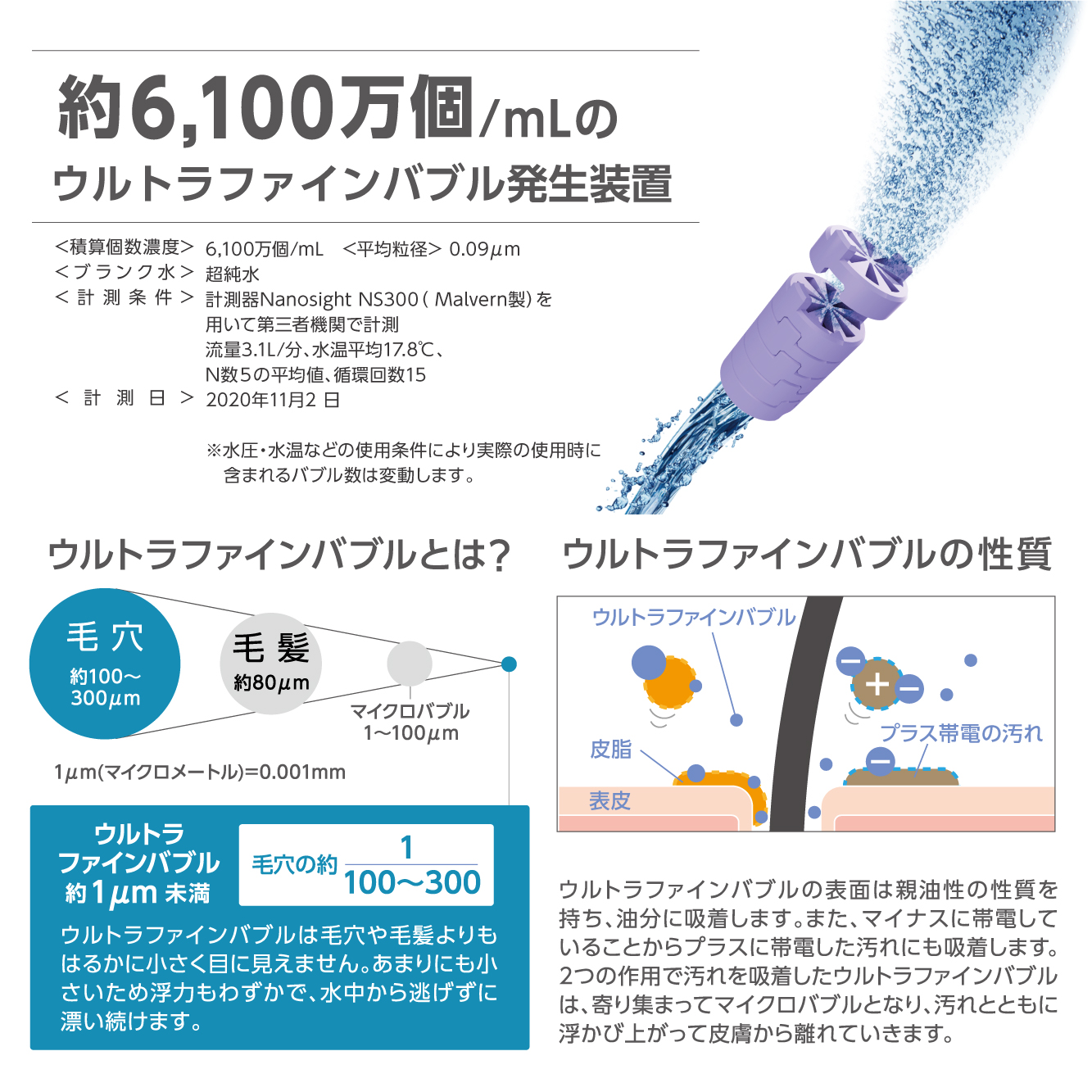 SANEI RAINY STOP ウルトラファインバブル シャワーヘッド 楽天市場】SANEI ウルトラファインバブル シャワーヘッド RAINY