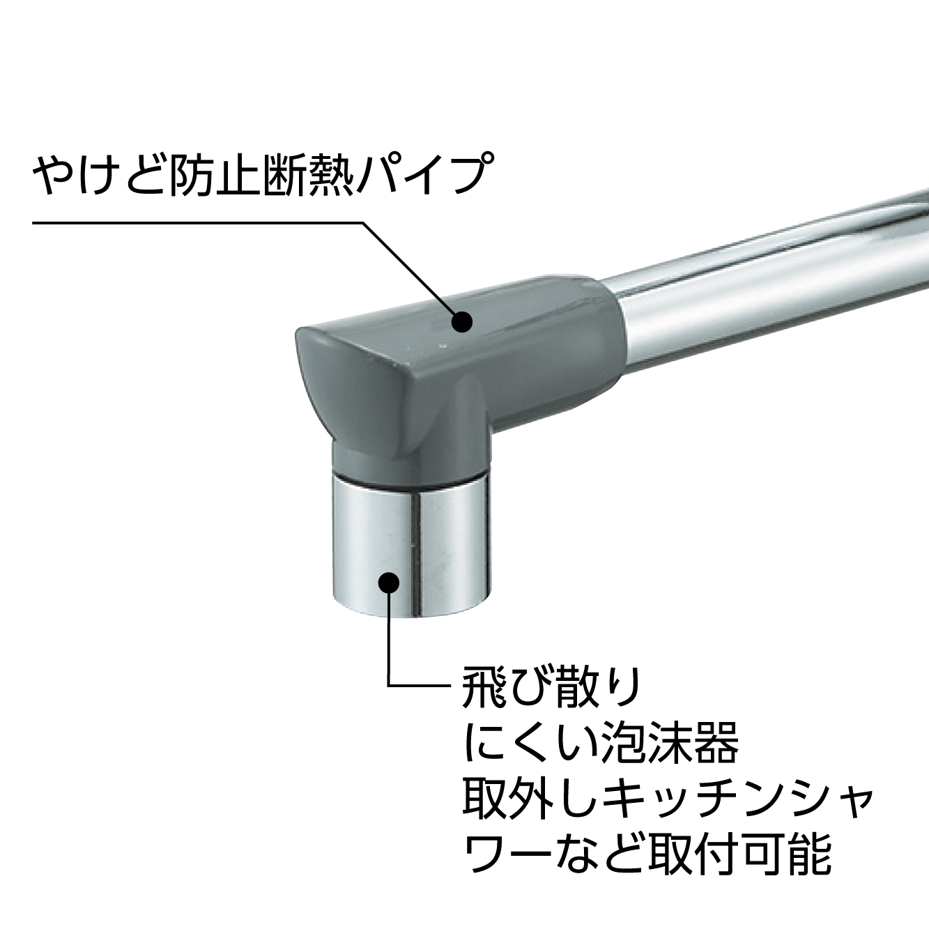 パイプの特長：泡沫器、断熱