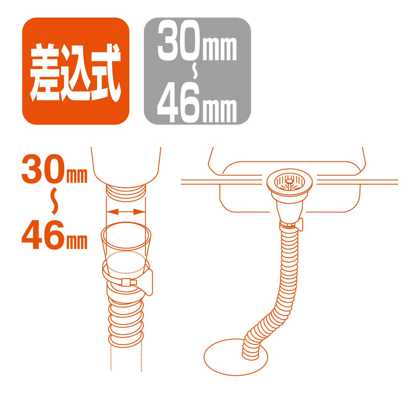 キッチンの排水ホース：30～46mm用