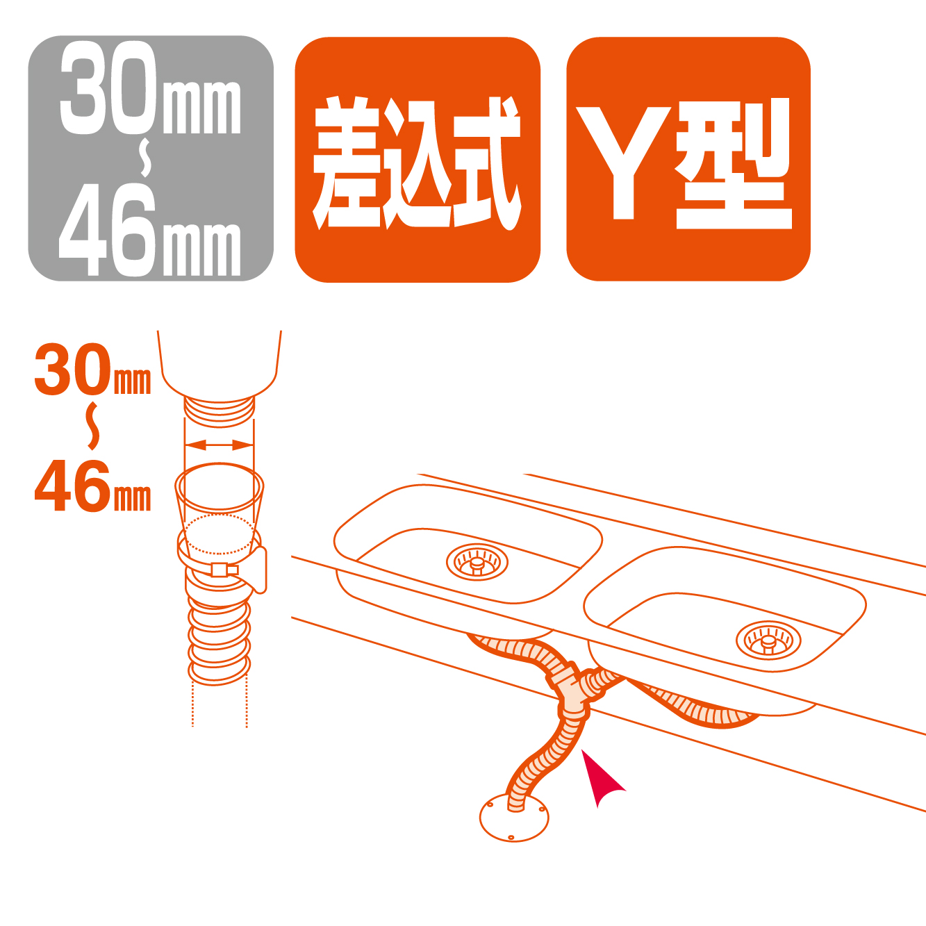 キッチンの排水ホース：30～46mm用