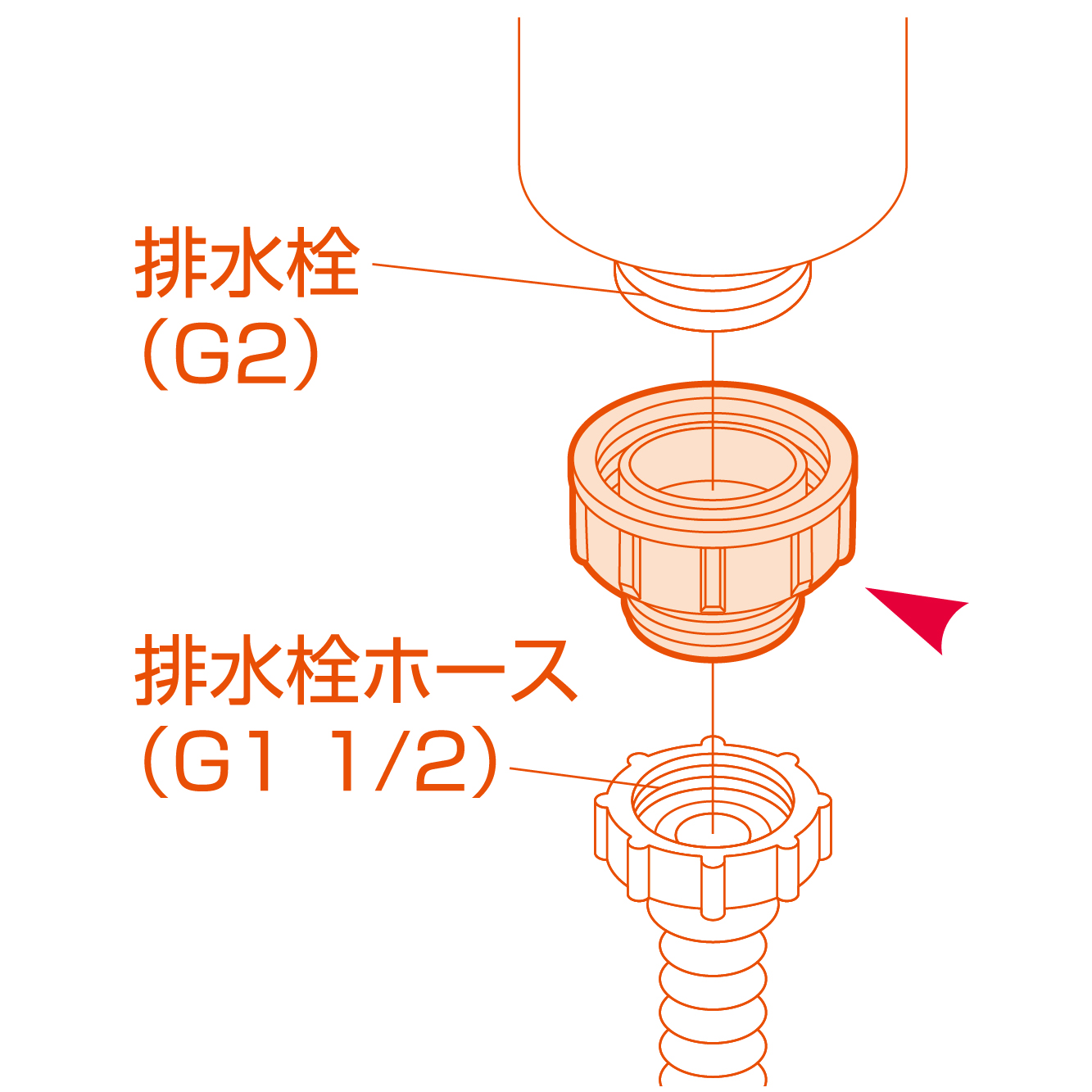 キッチンの排水栓と排水ホースをつなぐアダプター