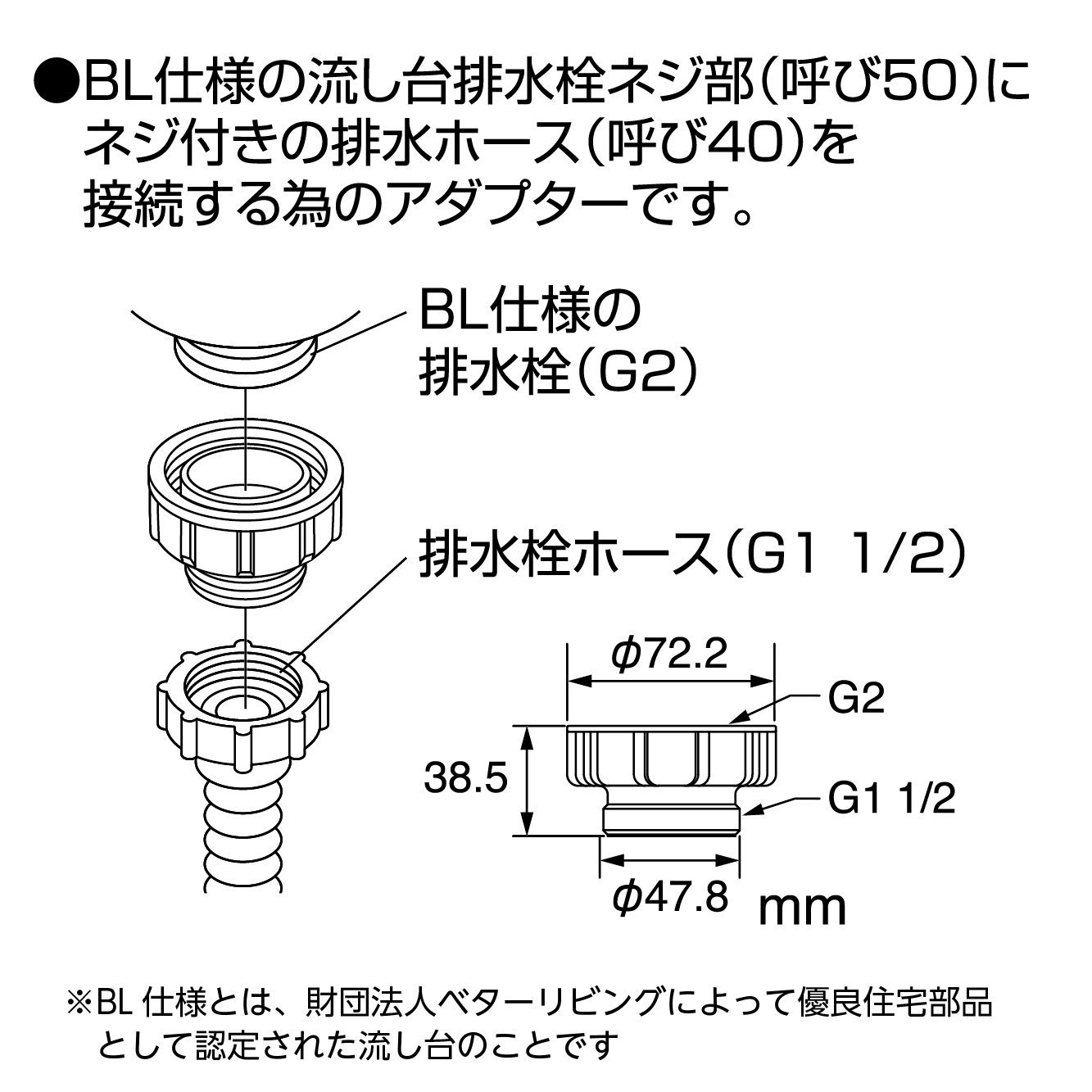 特長、サイズ