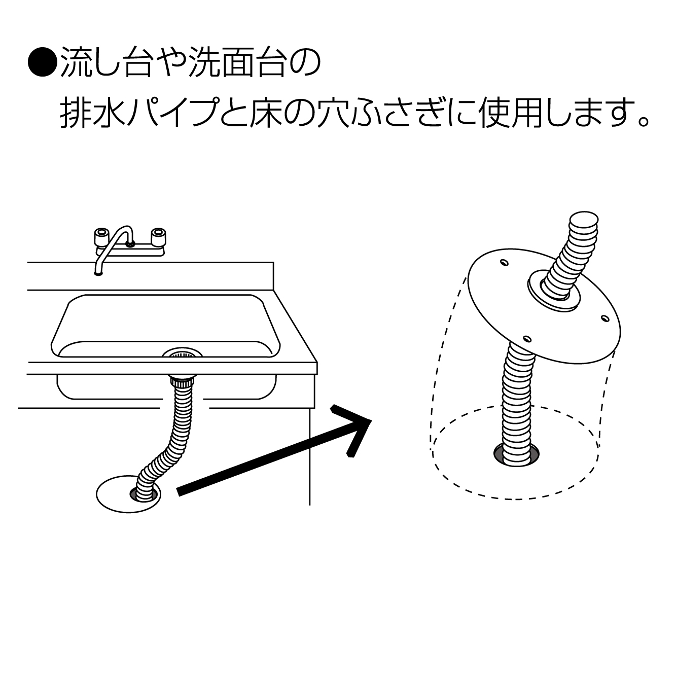 排水パイプの床の穴ふさぎ