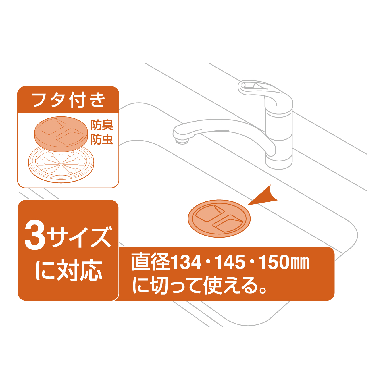 キッチンの排水フタ：3サイズに対応