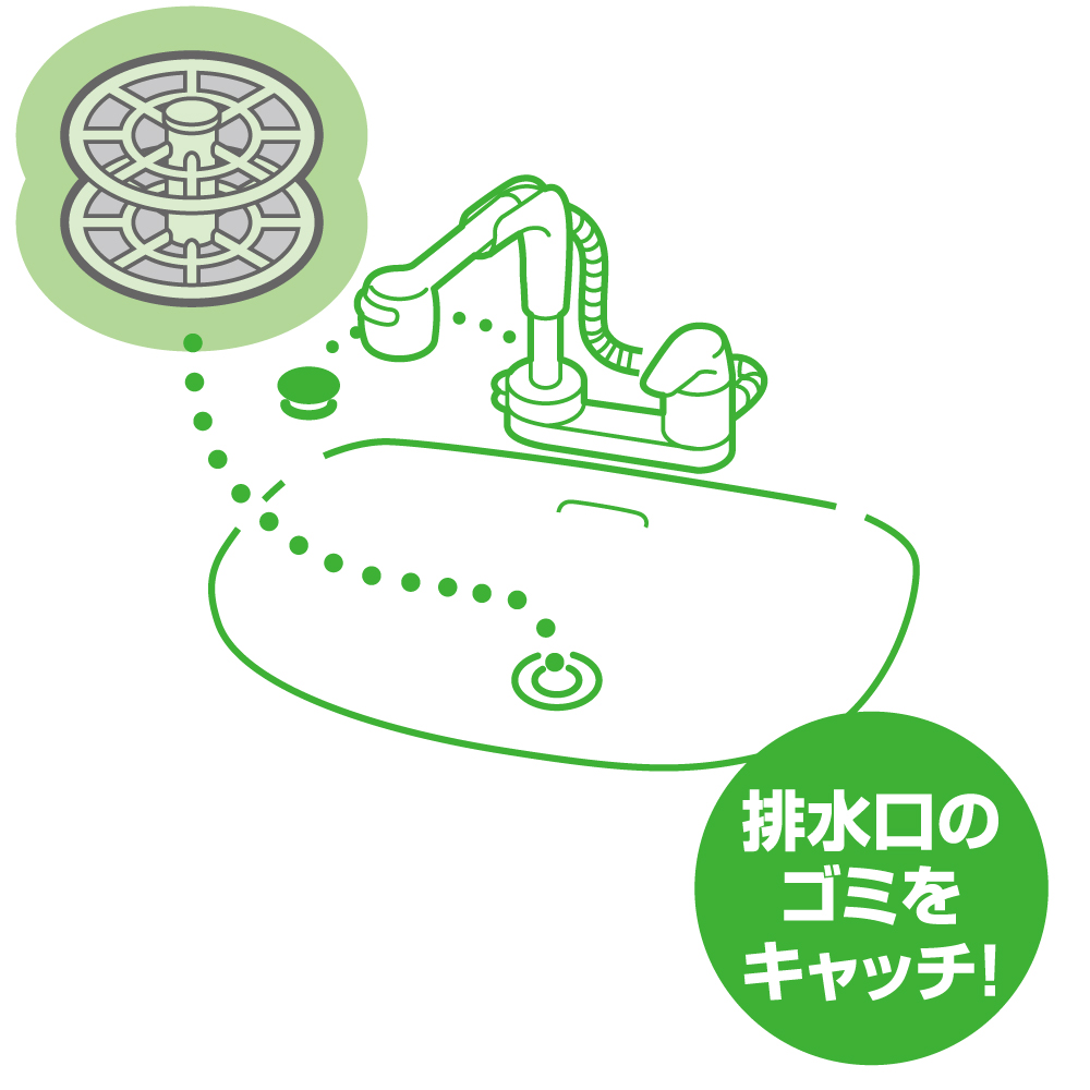 洗面排水口のゴミ受け