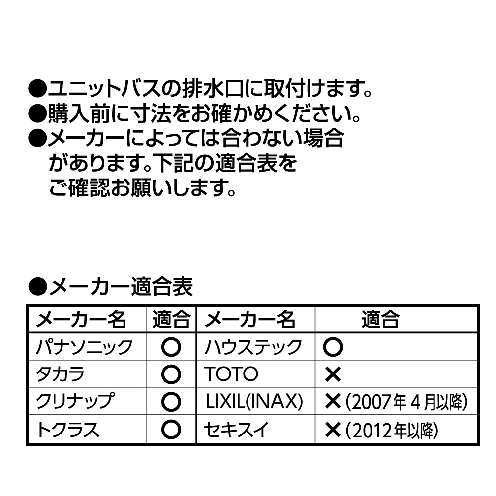 適合表