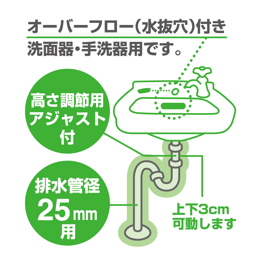 オーバーフロー付き洗面器のSトラップ