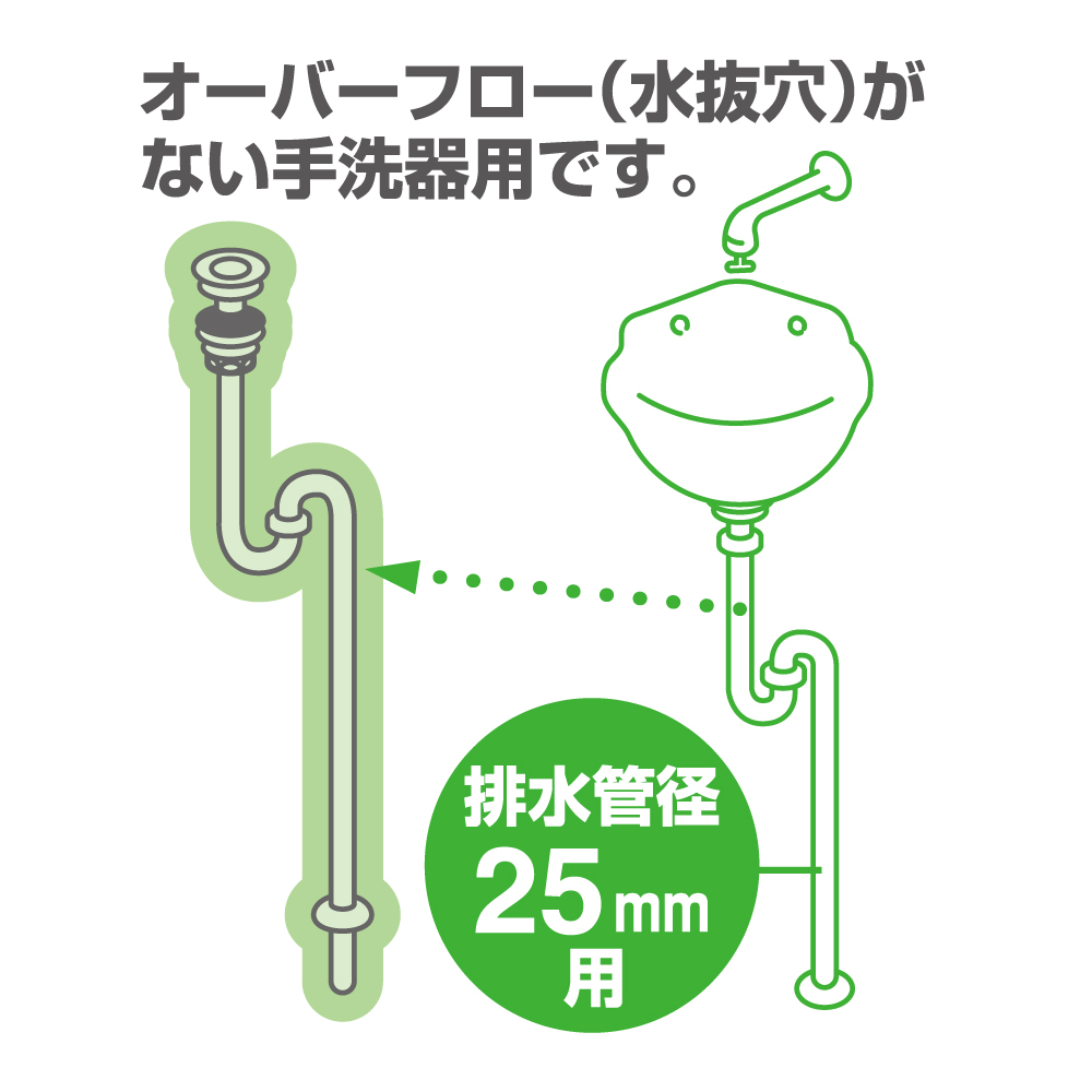 洗面の排水トラップ(オーバーフローなし)
