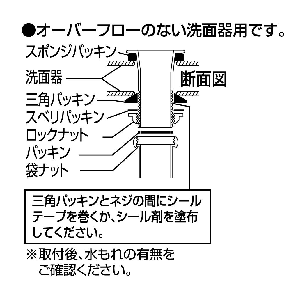 部品説明