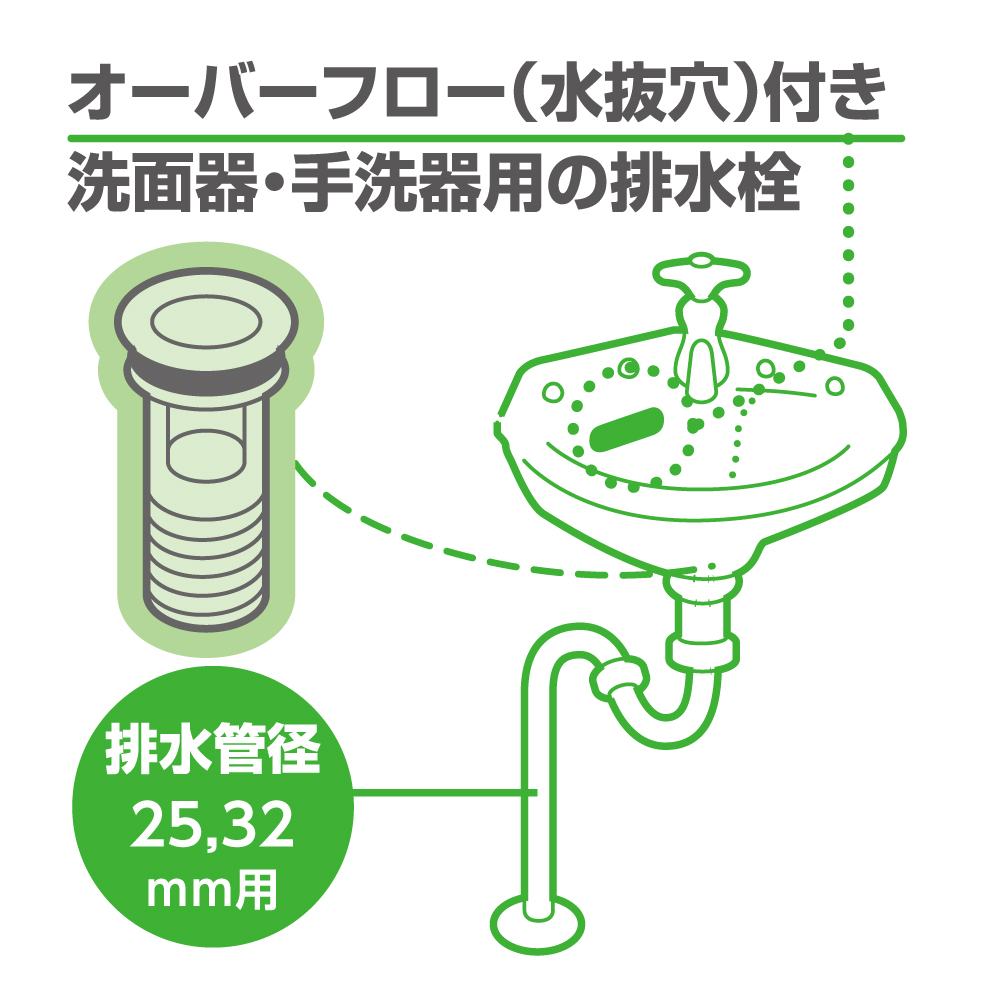 オーバーフロー付き洗面台の排水栓