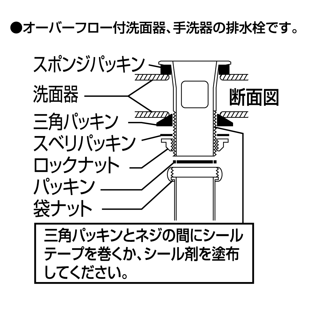 部品説明