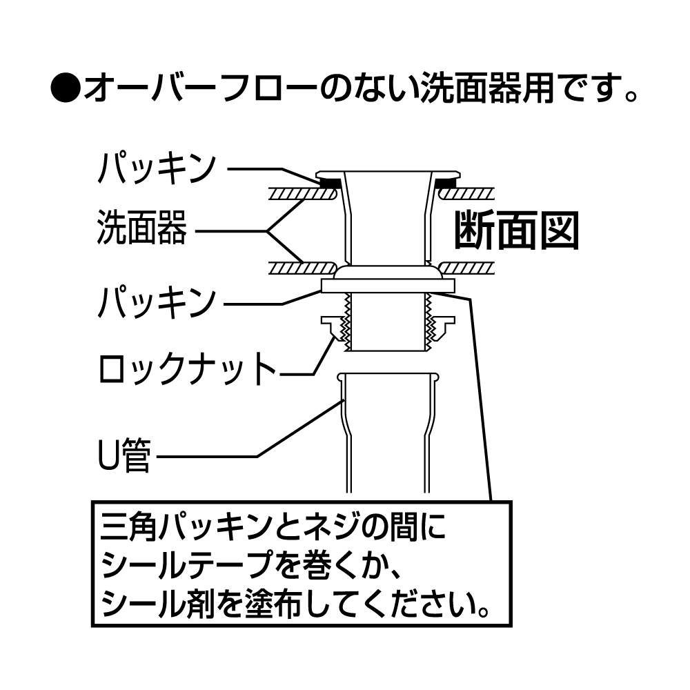 部品説明