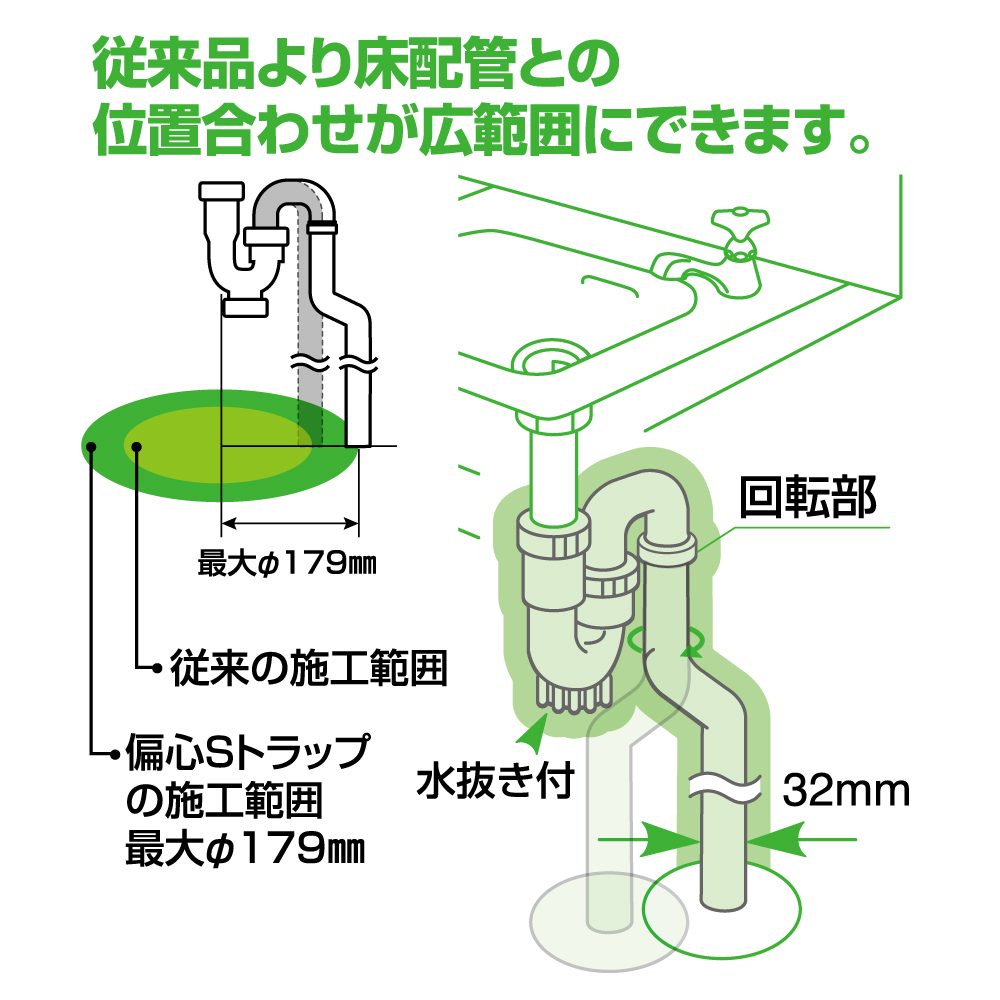 洗面の排水トラップ