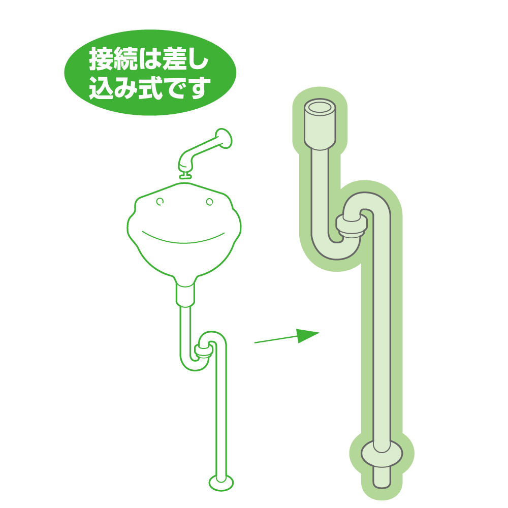 洗面の排水トラップ