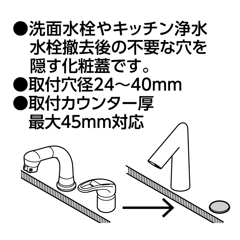カウンター化粧蓋