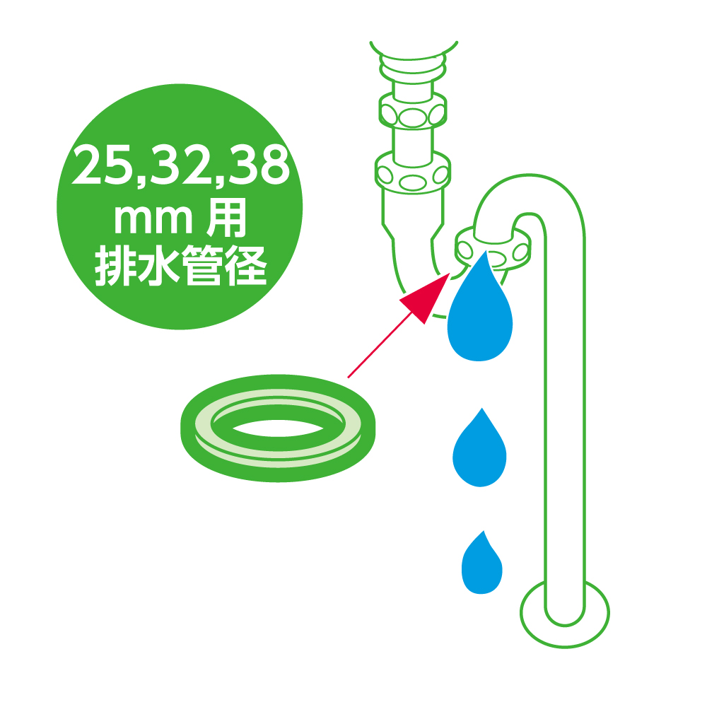 洗面のトラップ用ゴムパッキン