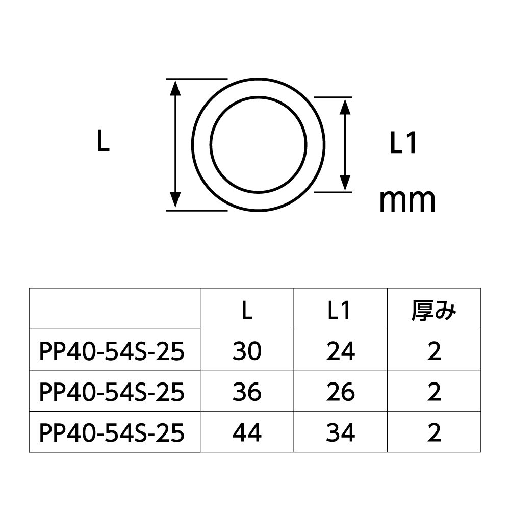 サイズ