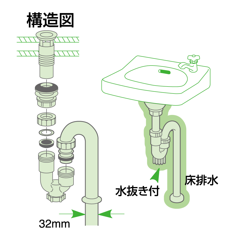洗面の排水トラップ