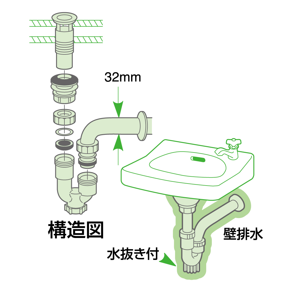 洗面の排水トラップ