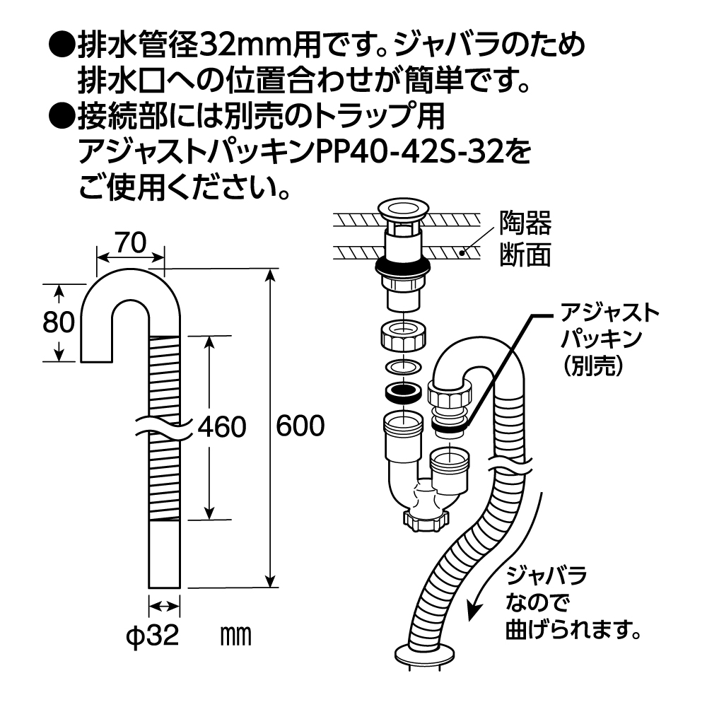 部品説明、サイズ