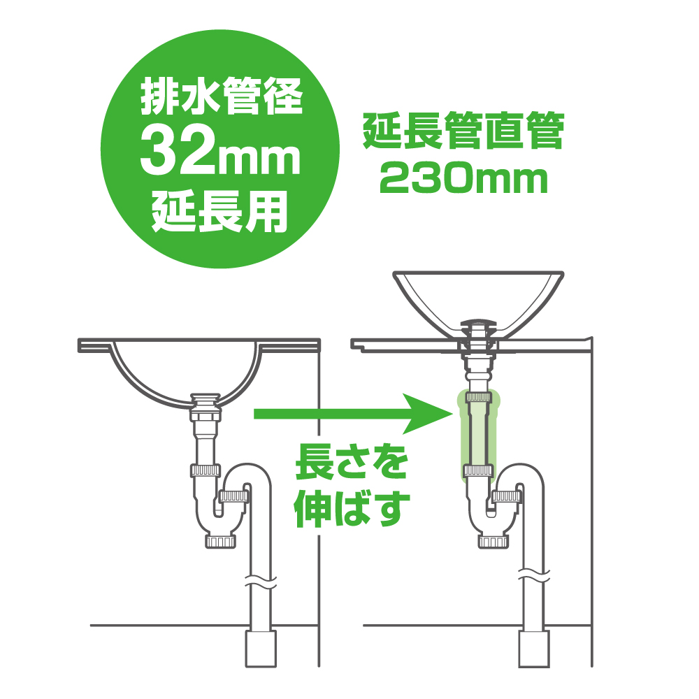 洗面の延長管