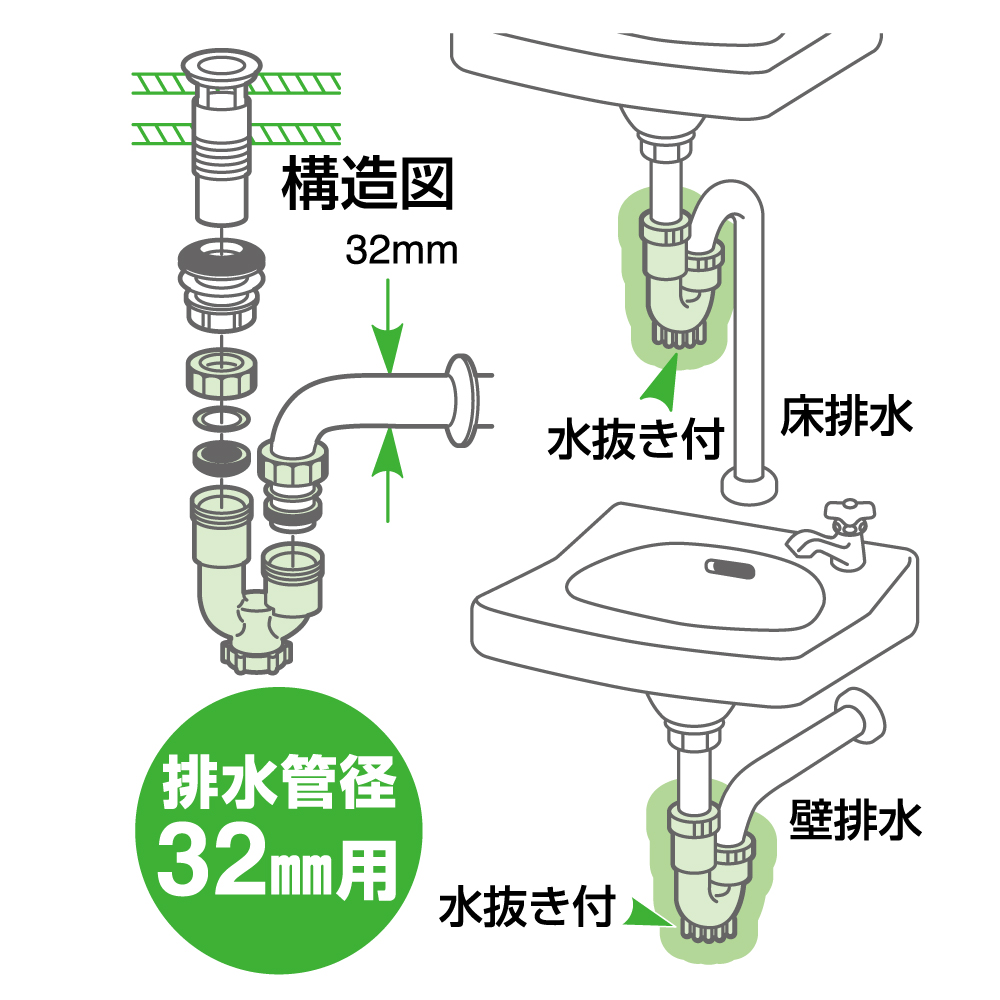 洗面の排水トラップ