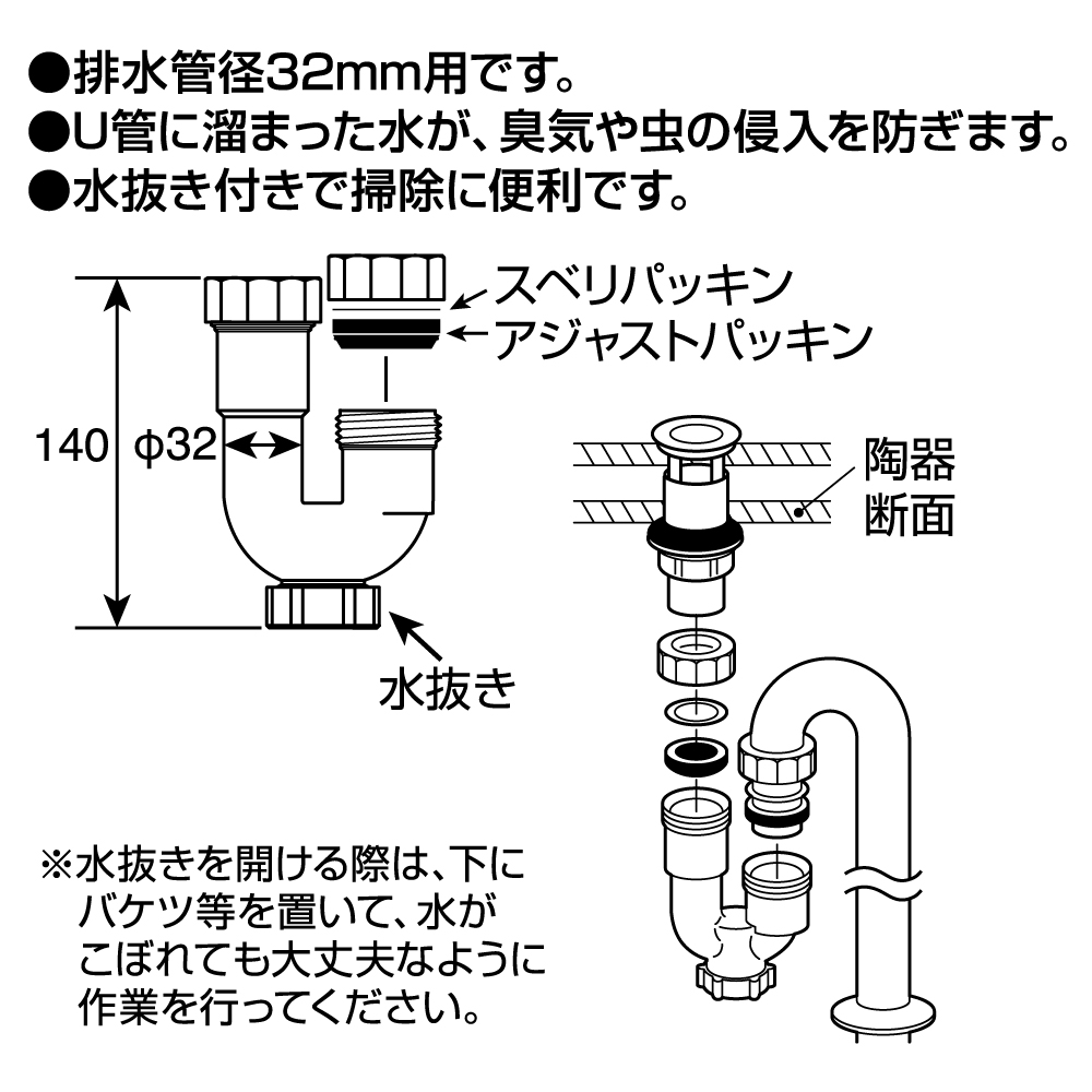 部品説明、サイズ