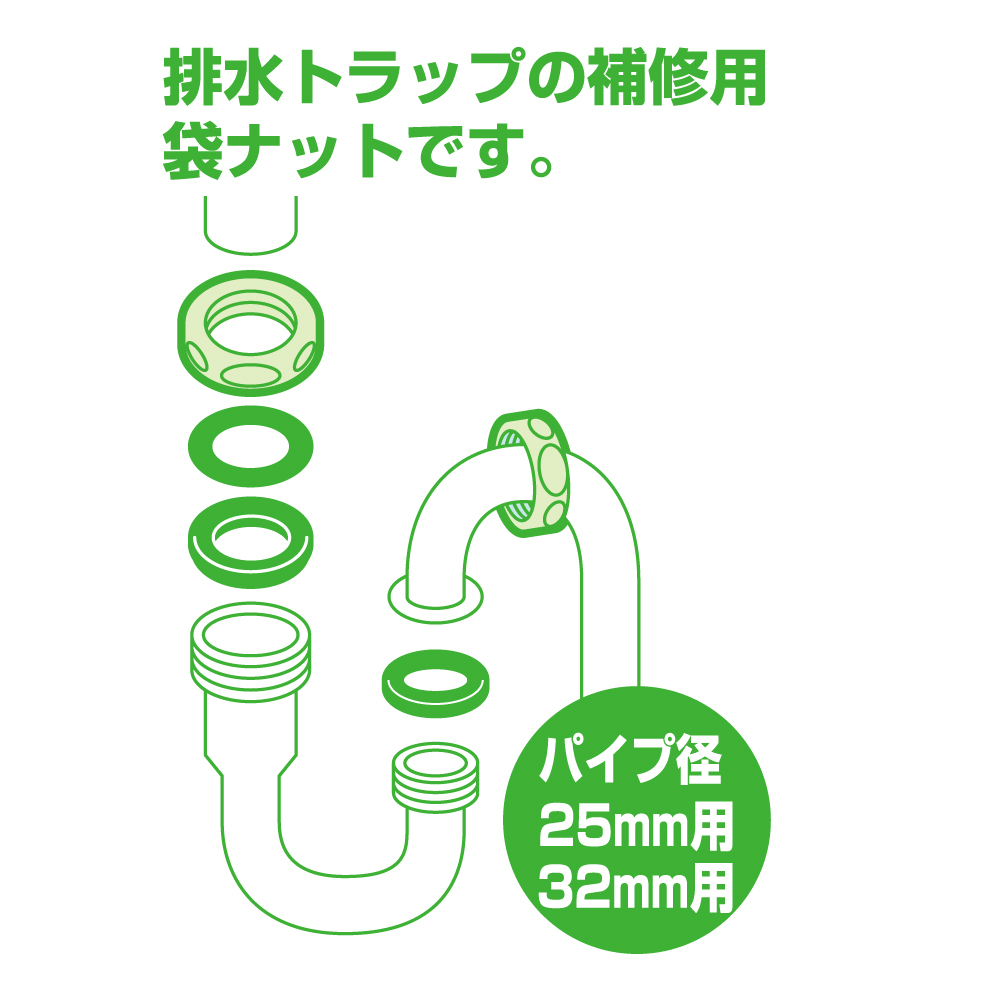 洗面の排水パイプ用座金