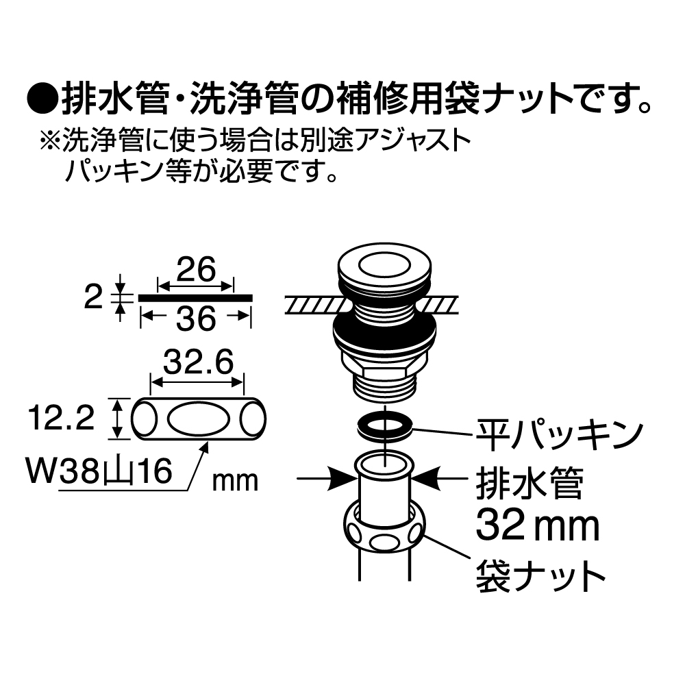 部品説明、サイズ